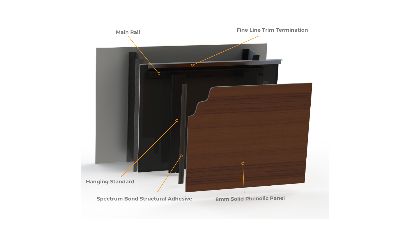 Spectrum-wall-linings-explode-parts-indentifier