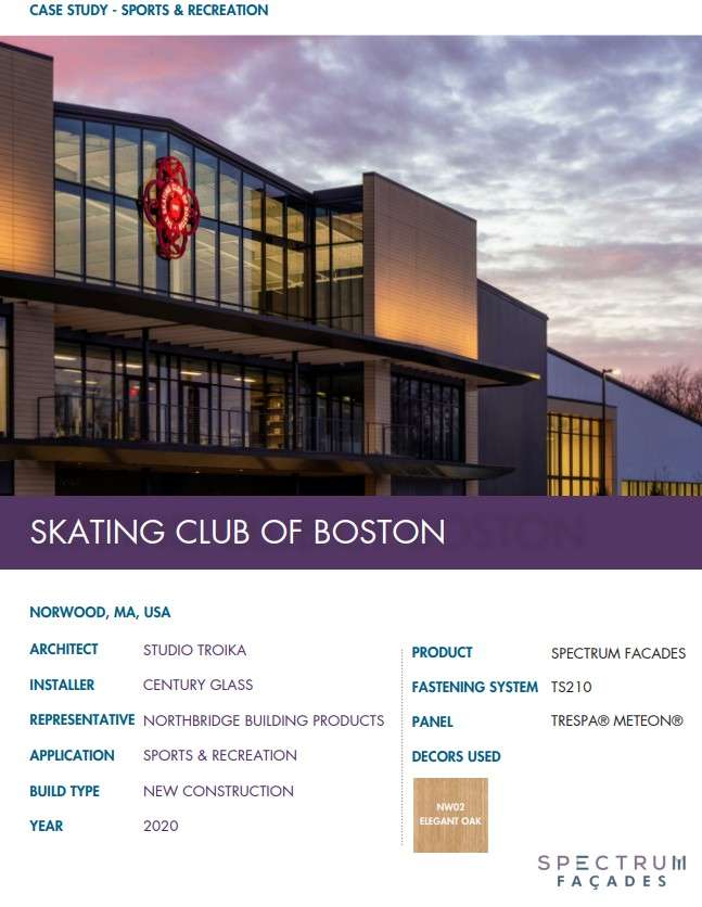 Skating Club Case Study